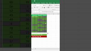 How to Use Conditional Formatting in Excel for Beginners  2024 [upl. by Nace]