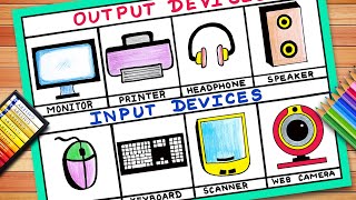 Computer Parts Drawing  Output and Input Devices Drawing  Output and Input Devices Chart [upl. by Antonius]