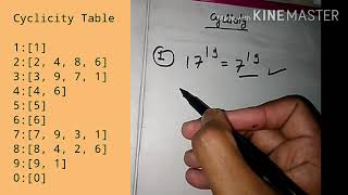 Questions on the concept of Cyclicity in Number System [upl. by Funda]