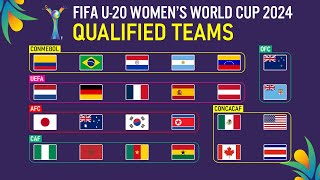 All Qualified Teams  FIFA U20 Womens World Cup 2024 [upl. by Bernhard]