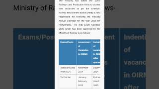 RBI calendar for jobs [upl. by Sclater]