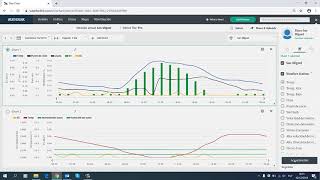 Weatherlink [upl. by Esteban]