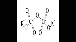 El Dicromato de Potasio [upl. by Christalle]