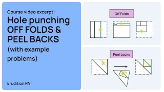 Hole punching OFF FOLDS amp PEEL BACKS with examples  Perceptual Ability Test Tutorials  DAT PAT [upl. by Mikiso]