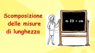 Scomponiamo le misure di lunghezza [upl. by Nazus]