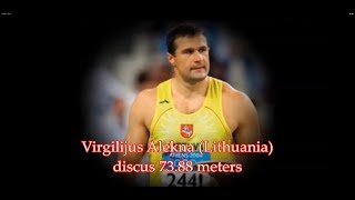 Virgilijus Alekna Lithuania discus 7388 meters 242 ft 4½ in Kaunas 20000803 [upl. by Aihcela]