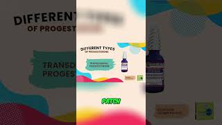 Discover the Best Ways to Take Progesterone [upl. by Croom]