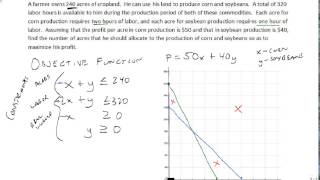 Find Feasible Solutions [upl. by Collar673]