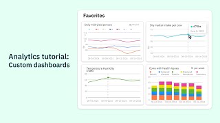 Create your custom dashboard  Connecterra tutorial [upl. by Vladi]