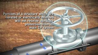 When to use Galvanic Cathodic Protection [upl. by Adnovahs]