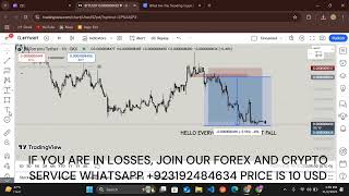 BTT TRADE SIGNAL 🚀🎯  BTT COIN ANALYSIS  BTT PRICE PREDICTION [upl. by Mellitz]