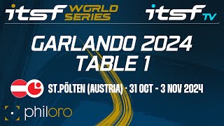 ITSF 2024 World Series Garlando TABLE 1  DAY 3 [upl. by Jarvey318]