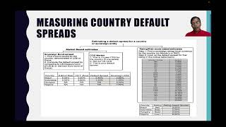 Country Equity Risk Premiums Dataset support [upl. by Sirk803]