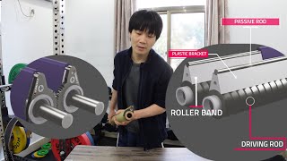 steps to change flat knitting machine roller band （maintenance 22） [upl. by Ariana]