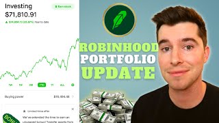 Robinhood Portfolio Update and My Investing Plan for 2024 [upl. by Ahsilrae534]