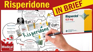 Risperidone Risperdal What is Risperidone Used For Risperidone Dosage Side Effects Precautions [upl. by Alahsal761]