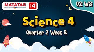 MATATAG Science 4 Quarter 2 Week 8 [upl. by Littman851]