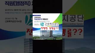 2024년 근로복지공단 직원행정직 채용 전형별 경쟁률 영일만드림팀 [upl. by Kcirdahs]