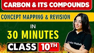 CARBON amp ITS COMPOUNDS in 30 Minutes  Mind Map Series for Class 10th [upl. by Ahsaelat]