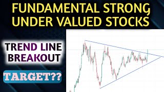 Best Undervalued StockFundamental Strong StocksTechno Funda Analysis swingchart [upl. by Troxell]