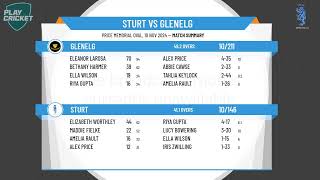 Sturt v Glenelg [upl. by Beutler13]