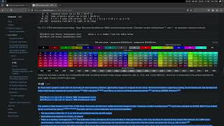 ASCII Game Engine  Coding Day 1 Season 2 [upl. by Eelik]