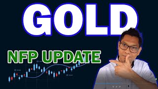 GOLD NFP Analysis  XAUUSD Trading Strategy in NFP [upl. by Virginia24]