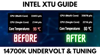 Intel i714700k Undervolting amp Tuning Guide in XTU  Benchmarks [upl. by Merete]