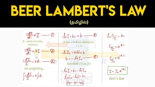 BeerLamberts law  Derivation  UV Spectroscopy  Tamil [upl. by Auoz]