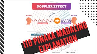 Doppler Effect Physics Tagalog Explanation [upl. by Latterll]