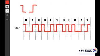 Manchester Encoding amp Differential Manchester [upl. by Alleyn]