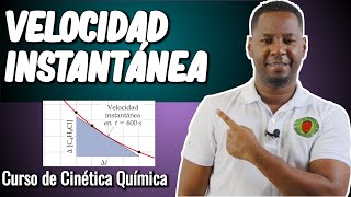 VELOCIDAD INSTANTÁNEA  Curso de Cinética Química [upl. by Inalawi]