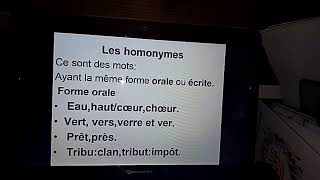 Les paronymes les homonymes les antonymes et les synonymes [upl. by Akenaj490]