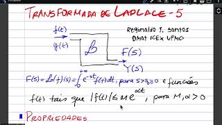 35 Transformada de Laplace  Convolução [upl. by Dias270]