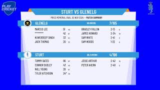 Sturt v Glenelg [upl. by Earesed]