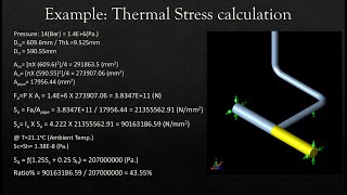 Stress Intensification Factor SIF amp Sustained Stress Index SSI [upl. by Amby]