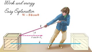 WORK AND ENERGYCLASS IX  NUMERICAL EXPLANATION BY ABHISHEK VERMA [upl. by Oisorbma]