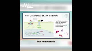 Learn about exciting new therapies in myelofibrosis amp earn NCPD credit for free [upl. by Corty]