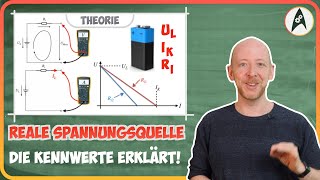 Kurz erklärt Innenwiderstand Leerlaufspannung Kurzschlussstrom  Lerne Elektronik [upl. by Janene907]