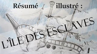 Résumé illustré  LÎle des esclaves [upl. by Regine]