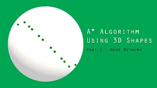 A Pathfinding in Unity 3D  Part 1  Node Network [upl. by Fulvia]