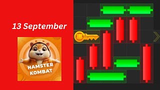 13 september daily mini game 13 september daily combo 13 september daily chiper Hamster kombat [upl. by Acirret666]