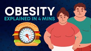 Obesity What is it and what causes it  Obesity Made Simple [upl. by Hairas]