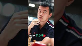 10 intersting Facts about Ding Liern the current world chess champion chess learnchesstactics [upl. by Ednyl]