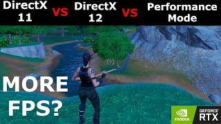 Dx11 vs Dx12 vs Performance mode  Which one will give better fps  Test in rtx 3060TI [upl. by Colombi675]