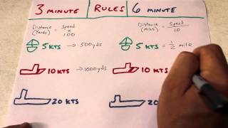 The 3 Minute and 6 Minute Rules [upl. by Garland]