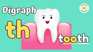 Learn Digraph th  Phonics Lesson for Kids  Words with Digraph th phonicsreading [upl. by Namhar]