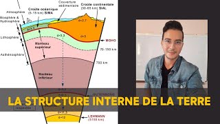 SVT BIOF  Rappel  La structure interne de la Terre [upl. by Amling]