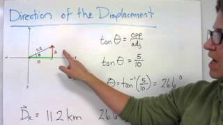 Adding Vectors Using Trigonometry [upl. by Amlev29]