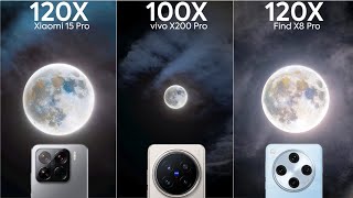 Xiaomi 15 Pro vs Vivo X200 Pro vs Oppo Find X8 Pro Live Zoom Test Comparison [upl. by Htebazileyram621]